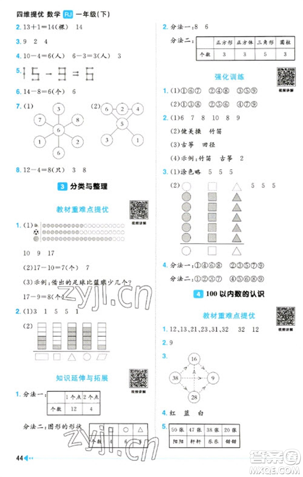 福建少年兒童出版社2023陽光同學(xué)課時(shí)優(yōu)化作業(yè)一年級(jí)數(shù)學(xué)下冊(cè)人教版福建專版參考答案