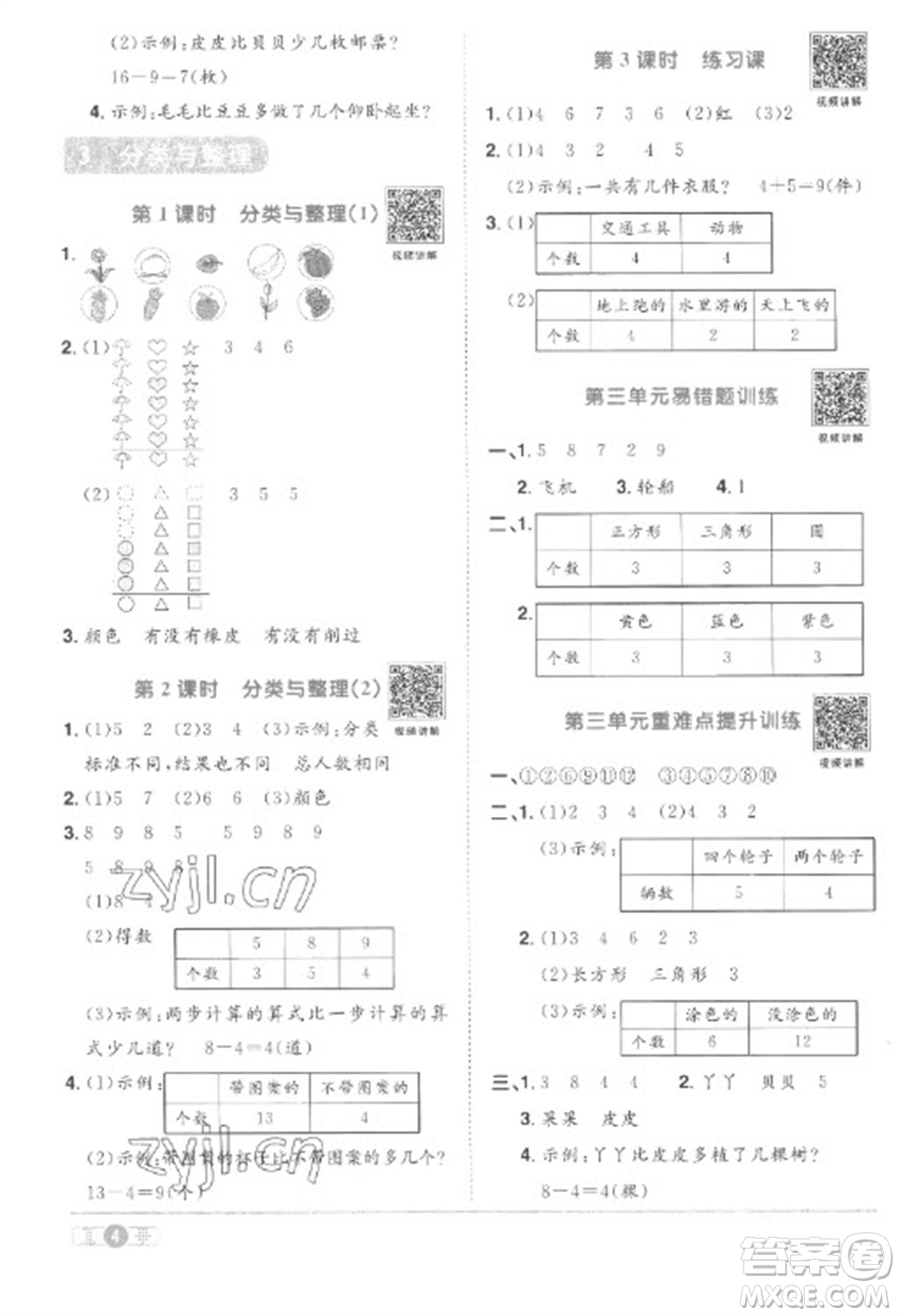 江西教育出版社2023陽光同學課時優(yōu)化作業(yè)一年級數(shù)學下冊人教版菏澤專版參考答案