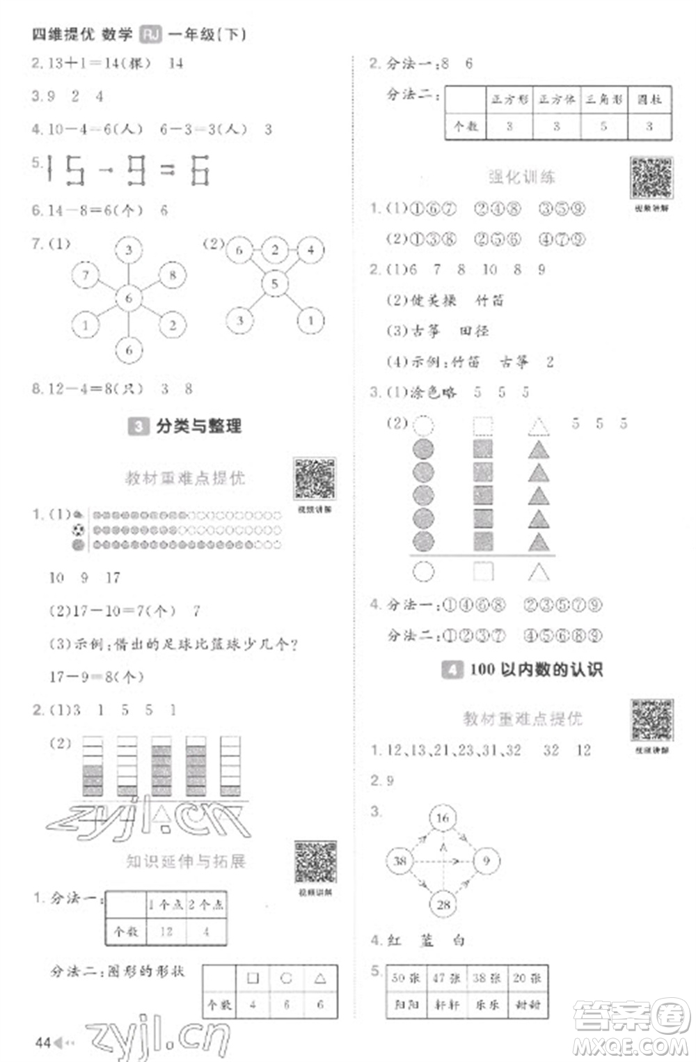 江西教育出版社2023陽光同學課時優(yōu)化作業(yè)一年級數(shù)學下冊人教版菏澤專版參考答案