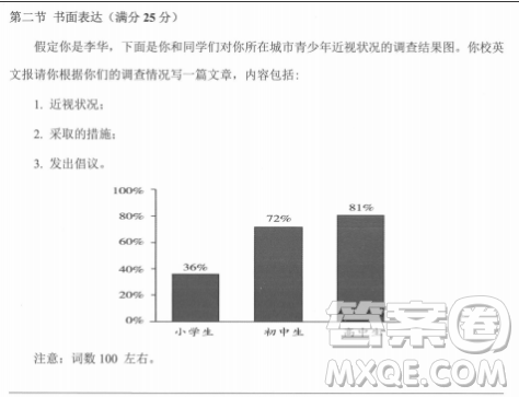 青少年近視狀況調(diào)查報告英語作文 關(guān)于青少年近視狀況調(diào)查報告的英語作文