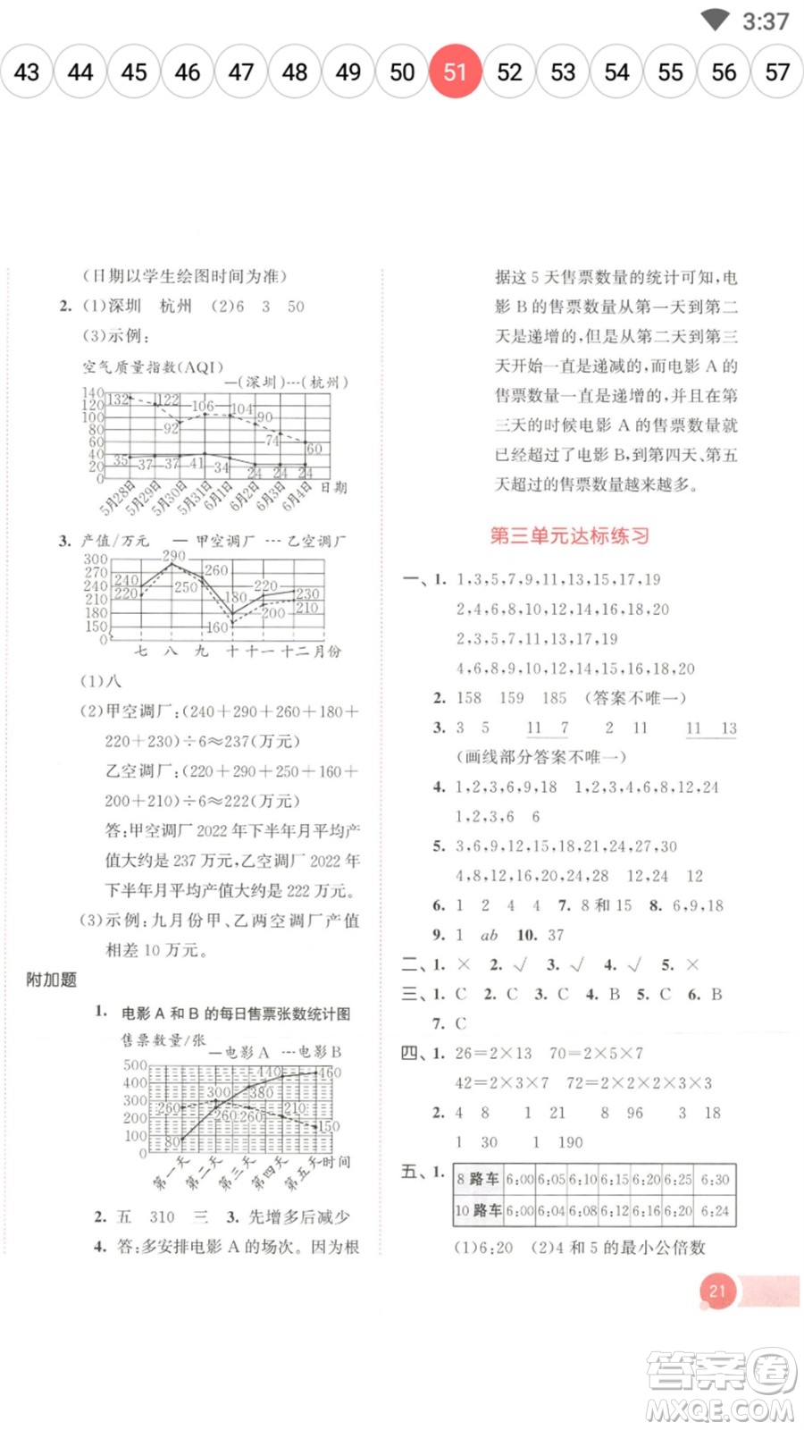 教育科學(xué)出版社2023春季53天天練五年級數(shù)學(xué)下冊蘇教版參考答案