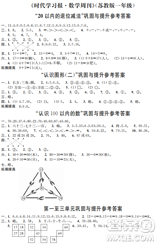 時代學(xué)習(xí)報數(shù)學(xué)周刊2022-2023學(xué)年度一年級蘇教版下學(xué)期配套試卷答案