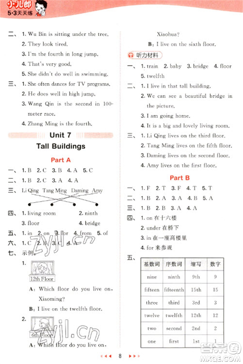 首都師范大學(xué)出版社2023春季53天天練五年級(jí)英語下冊閩教版參考答案