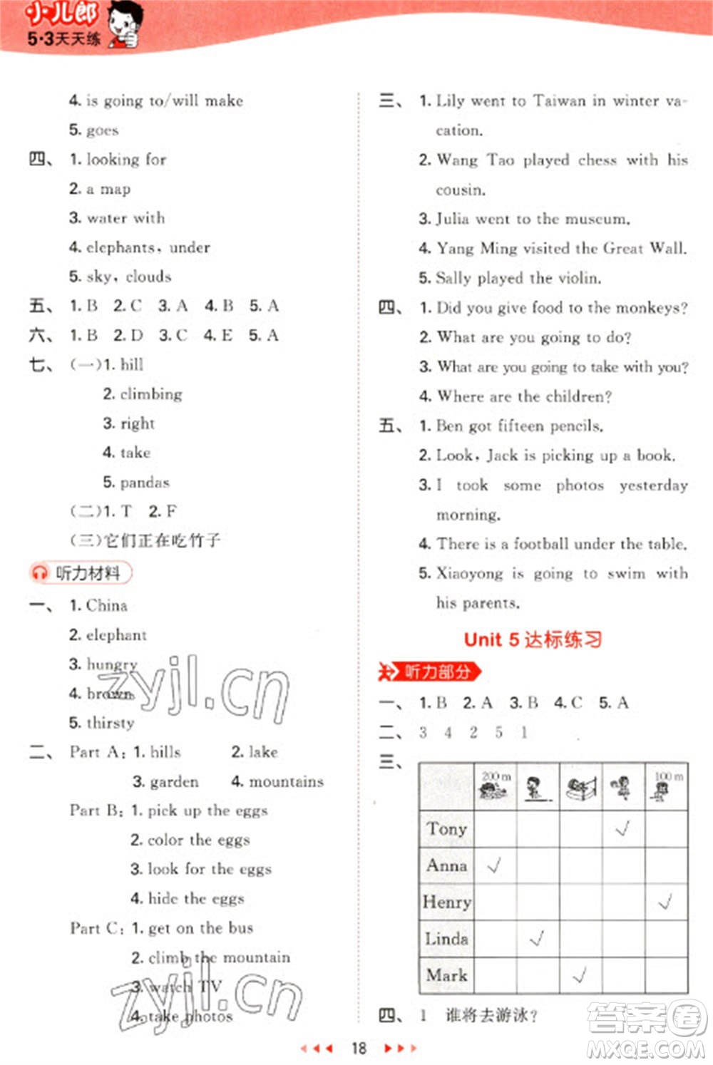 首都師范大學(xué)出版社2023春季53天天練五年級(jí)英語下冊閩教版參考答案