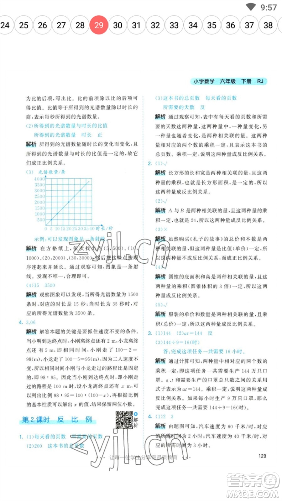 教育科學出版社2023春季53天天練六年級數(shù)學下冊人教版參考答案