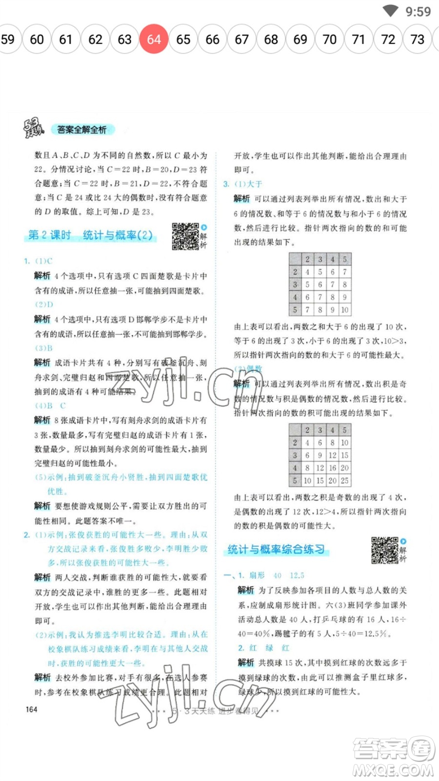 教育科學出版社2023春季53天天練六年級數(shù)學下冊人教版參考答案