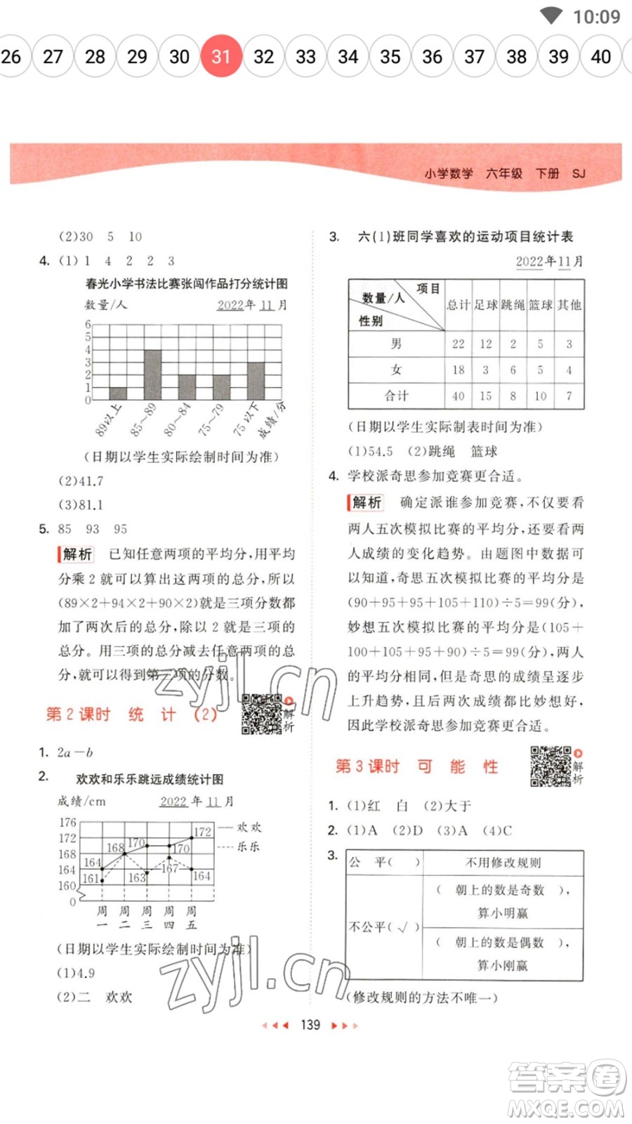 教育科學(xué)出版社2023春季53天天練六年級數(shù)學(xué)下冊蘇教版參考答案