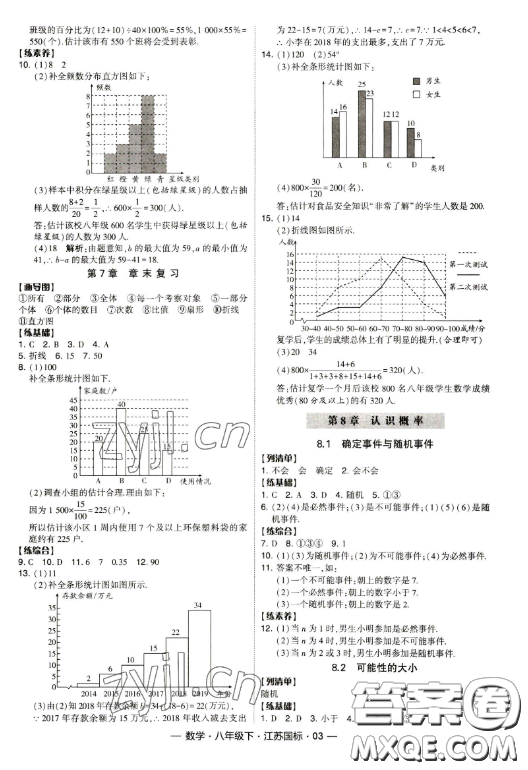 寧夏人民教育出版社2023經(jīng)綸學(xué)典課時(shí)作業(yè)八年級下冊數(shù)學(xué)江蘇國標(biāo)版答案