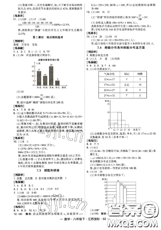 寧夏人民教育出版社2023經(jīng)綸學(xué)典課時(shí)作業(yè)八年級下冊數(shù)學(xué)江蘇國標(biāo)版答案