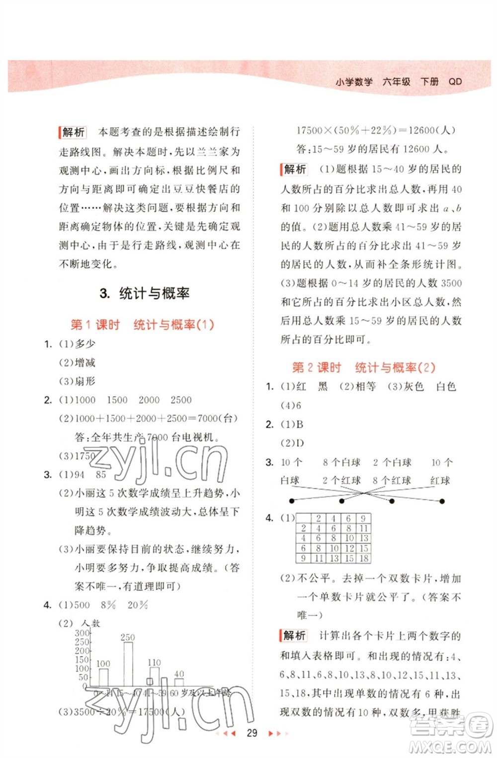 教育科學(xué)出版社2023春季53天天練六年級(jí)數(shù)學(xué)下冊(cè)青島版參考答案