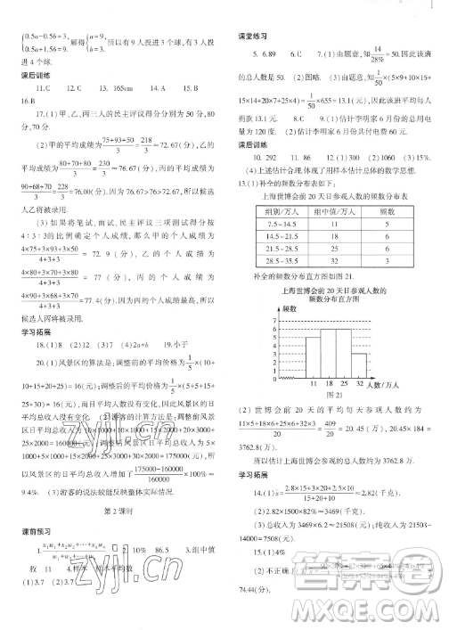 大象出版社2023初中同步練習(xí)冊八年級下冊數(shù)學(xué)人教版答案