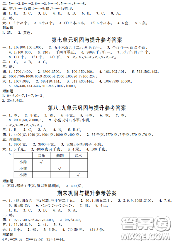 時代學(xué)習(xí)報數(shù)學(xué)周刊2022-2023學(xué)年度二年級下學(xué)期人教版配套試卷答案