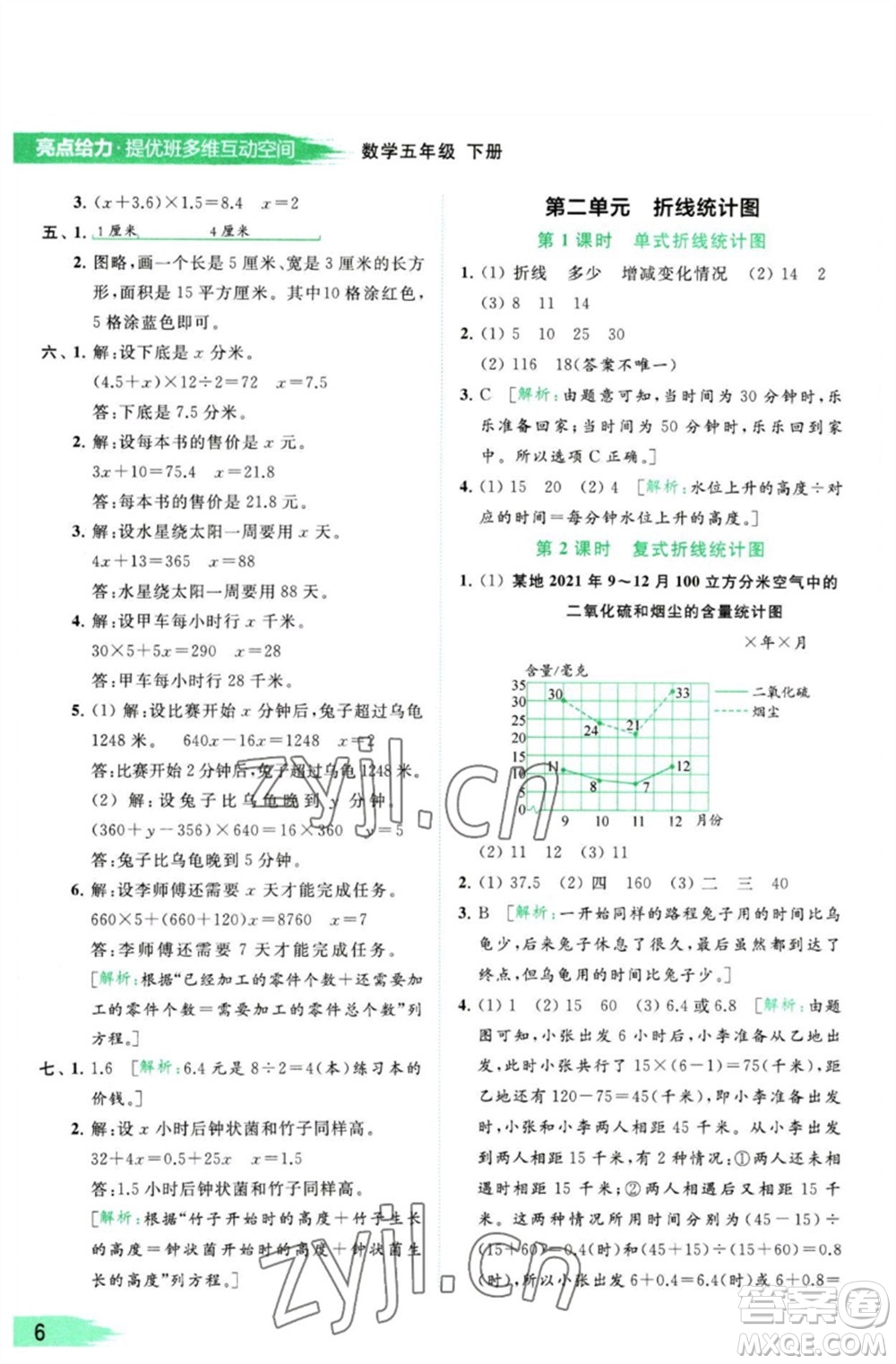 北京教育出版社2023亮點給力提優(yōu)班多維互動空間五年級數(shù)學(xué)下冊蘇教版參考答案