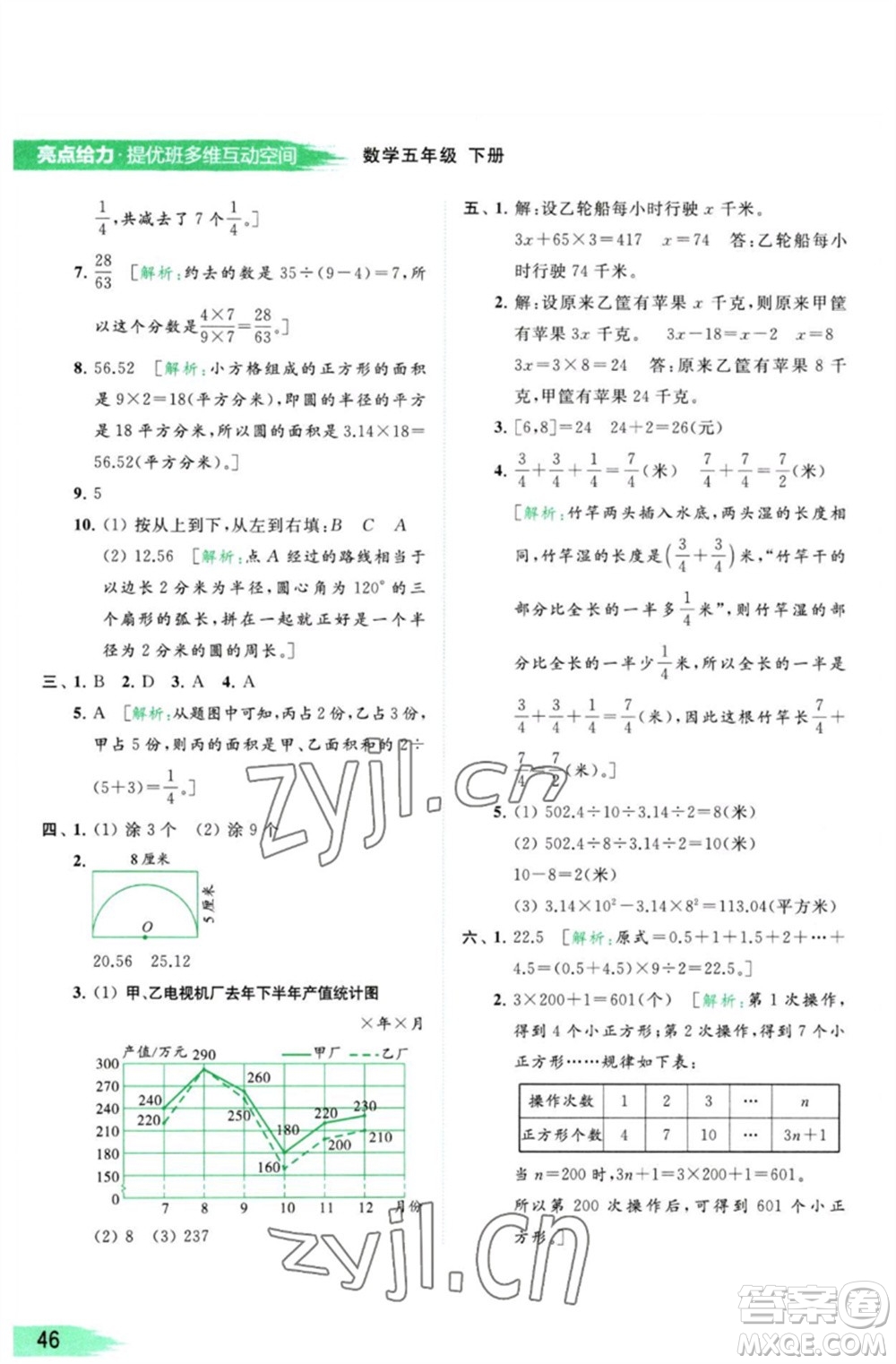 北京教育出版社2023亮點給力提優(yōu)班多維互動空間五年級數(shù)學(xué)下冊蘇教版參考答案
