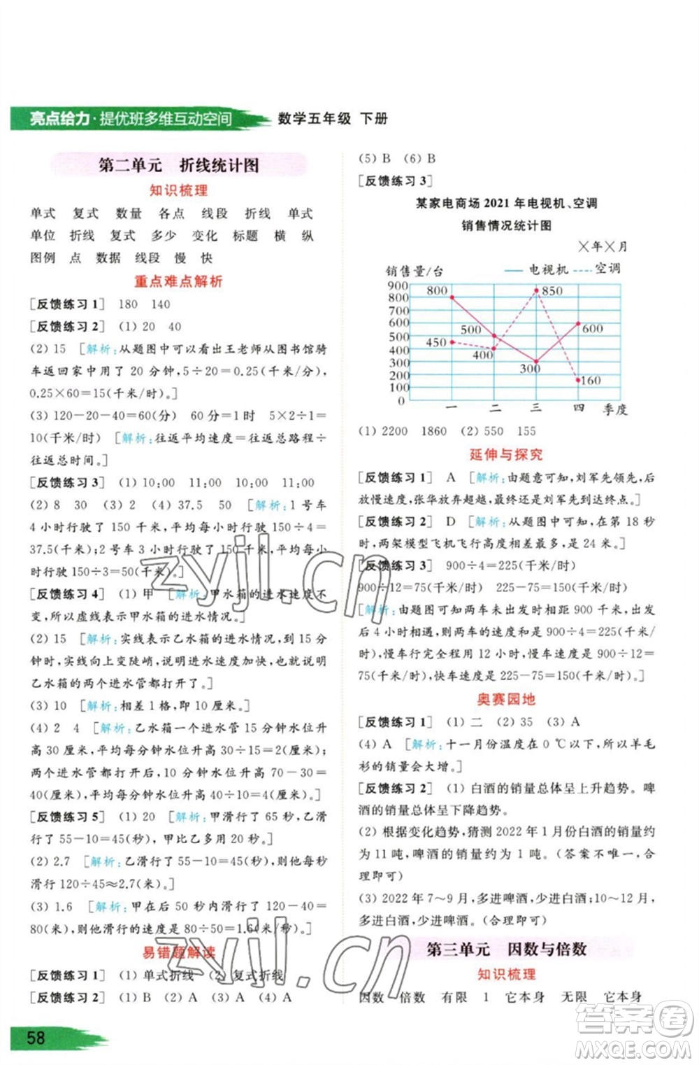 北京教育出版社2023亮點給力提優(yōu)班多維互動空間五年級數(shù)學(xué)下冊蘇教版參考答案