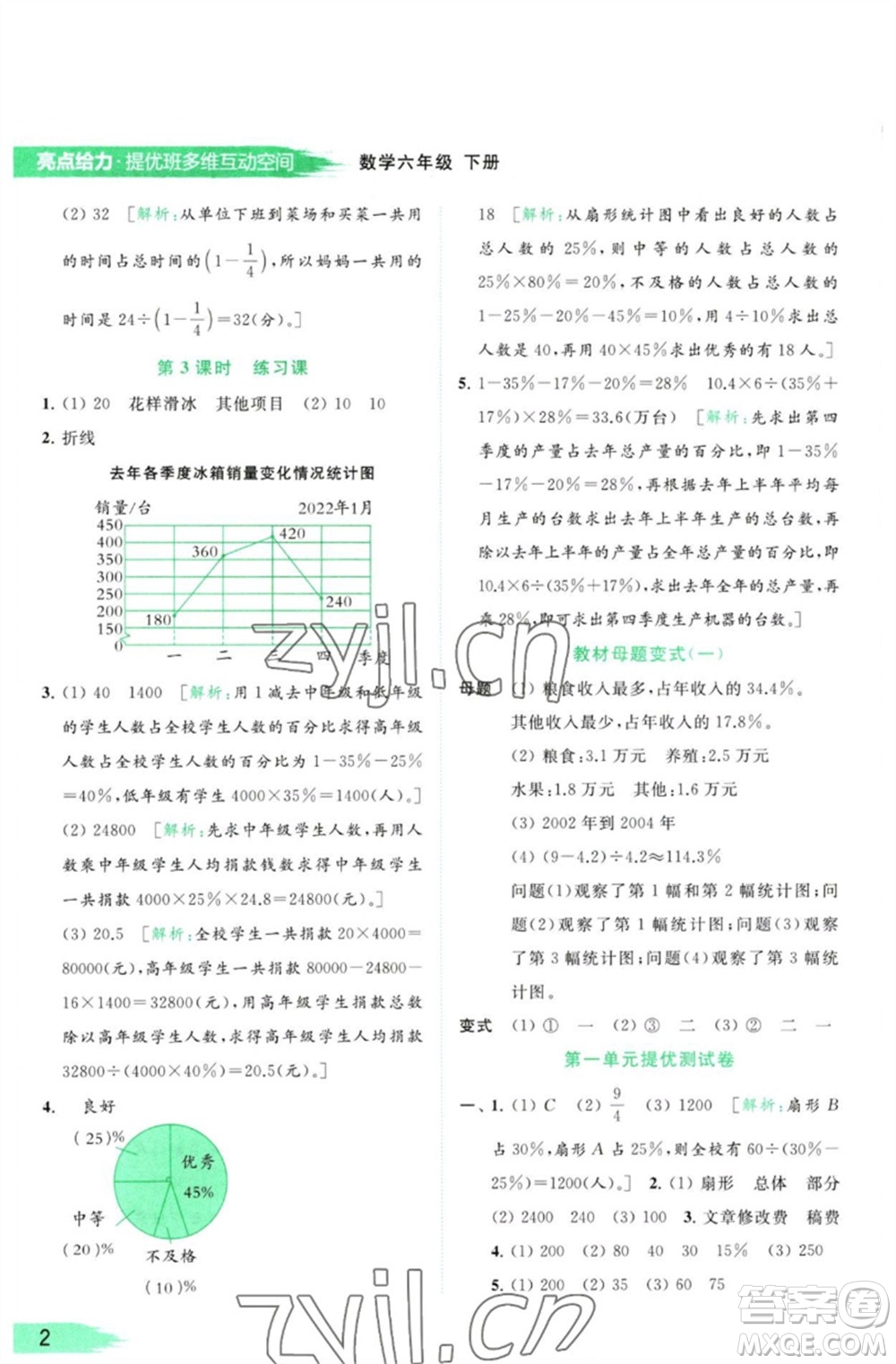 北京教育出版社2023亮點(diǎn)給力提優(yōu)班多維互動(dòng)空間六年級(jí)數(shù)學(xué)下冊(cè)蘇教版參考答案