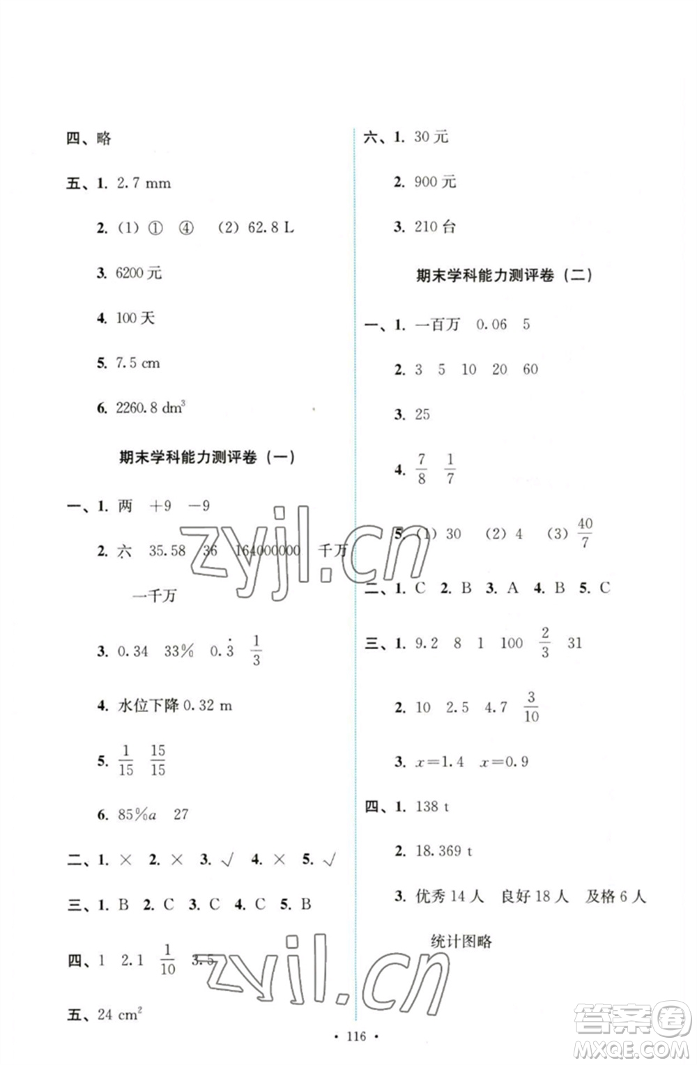 人民教育出版社2023能力培養(yǎng)與測試六年級數(shù)學下冊人教版參考答案