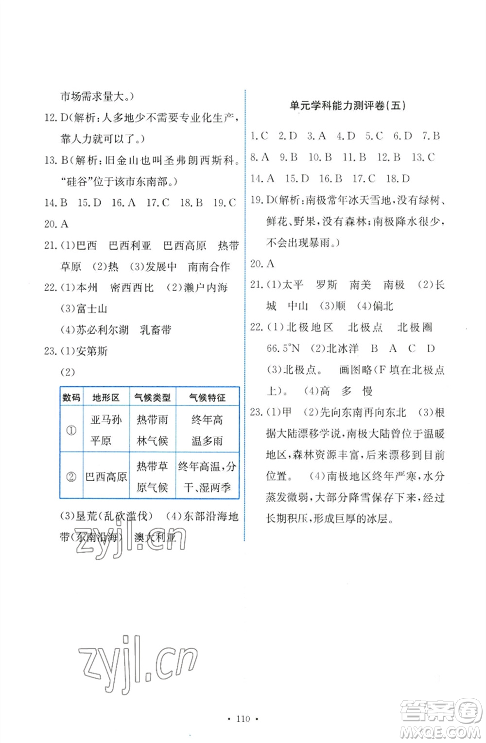 人民教育出版社2023能力培養(yǎng)與測試七年級(jí)地理下冊(cè)人教版參考答案