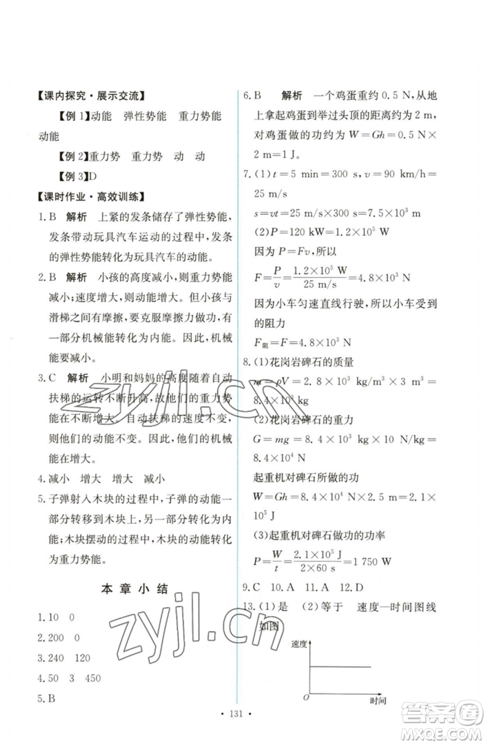 人民教育出版社2023能力培養(yǎng)與測(cè)試八年級(jí)物理下冊(cè)人教版參考答案