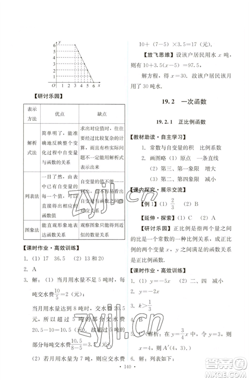 人民教育出版社2023能力培養(yǎng)與測(cè)試八年級(jí)數(shù)學(xué)下冊(cè)人教版參考答案