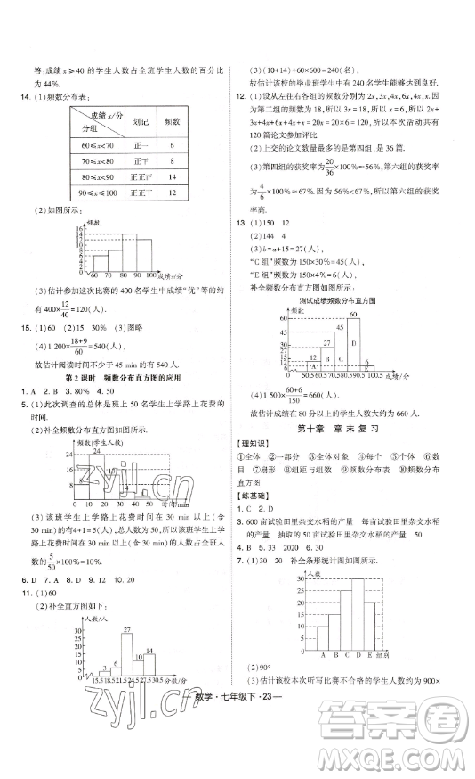 河海大學(xué)出版社2023經(jīng)綸學(xué)典課時(shí)作業(yè)七年級(jí)下冊(cè)數(shù)學(xué)人教版答案