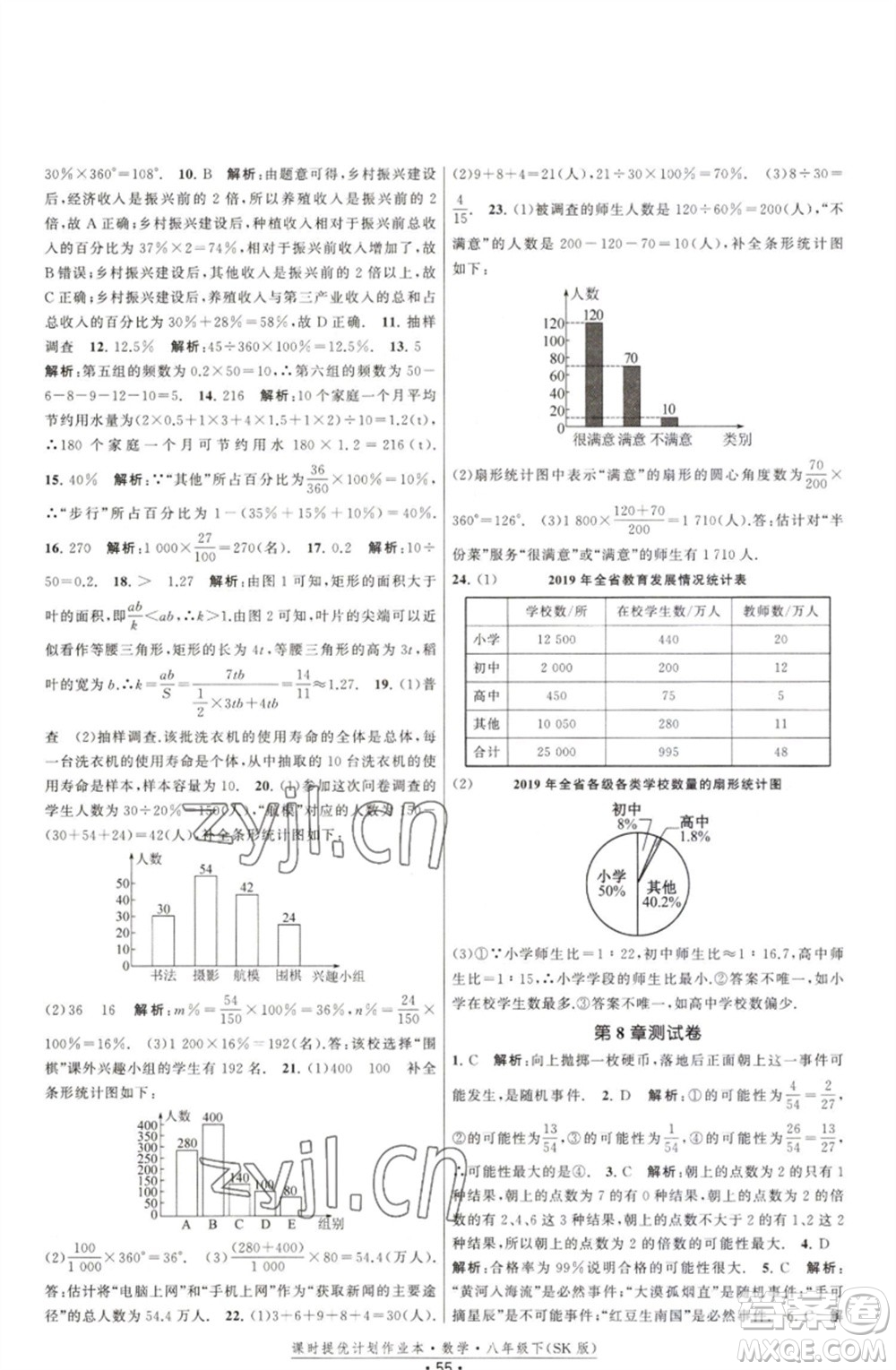 江蘇人民出版社2023課時提優(yōu)計劃作業(yè)本八年級數(shù)學(xué)下冊蘇科版參考答案