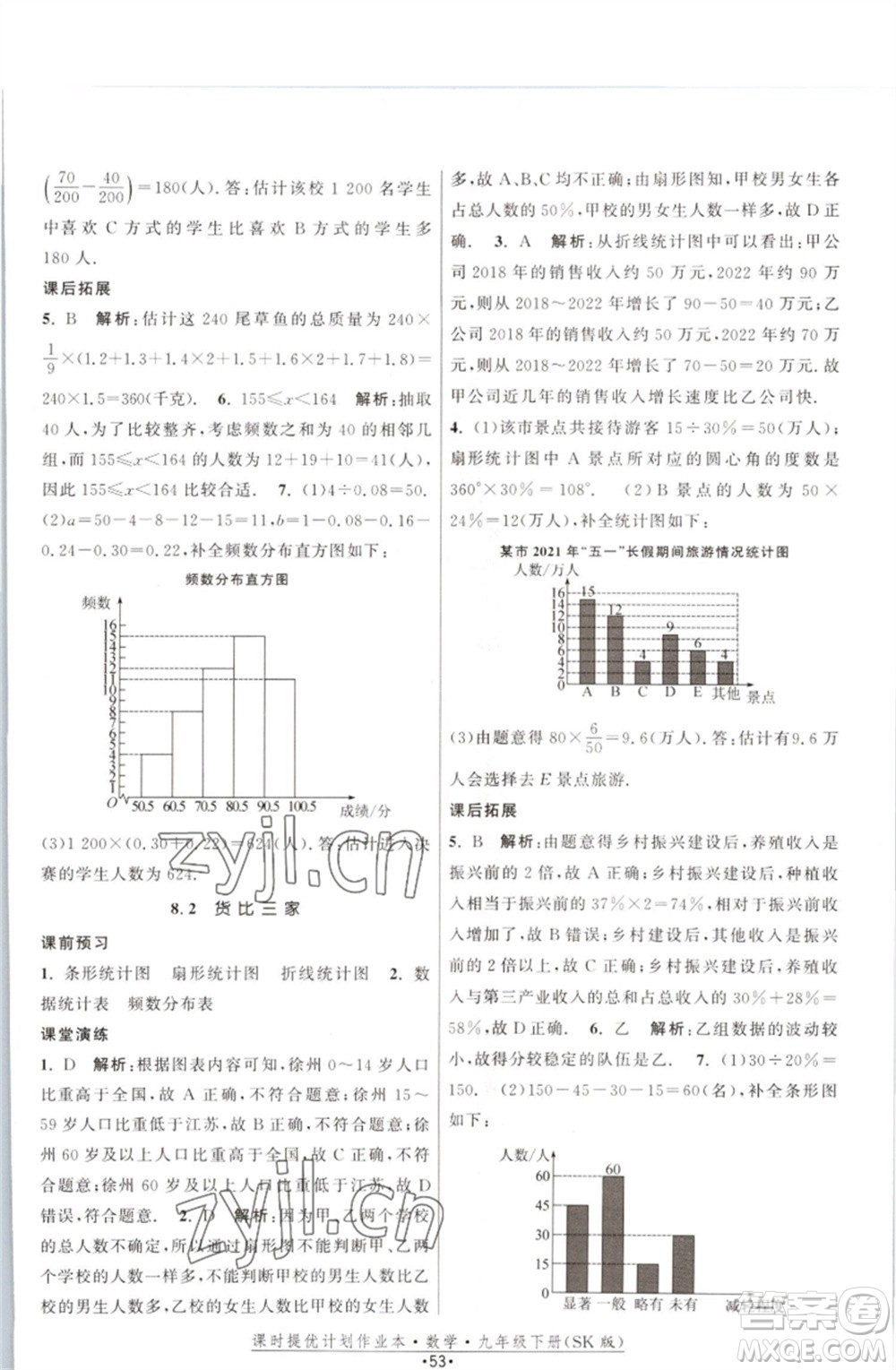 江蘇人民出版社2023課時(shí)提優(yōu)計(jì)劃作業(yè)本九年級(jí)數(shù)學(xué)下冊(cè)蘇科版參考答案