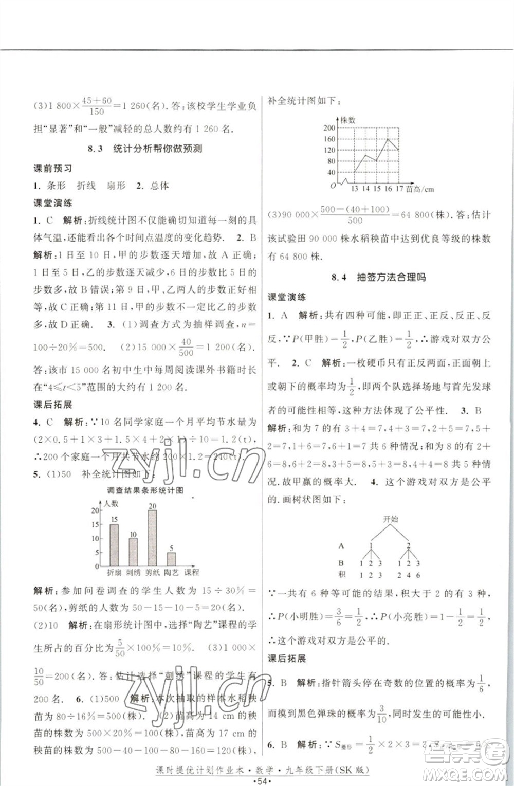 江蘇人民出版社2023課時(shí)提優(yōu)計(jì)劃作業(yè)本九年級(jí)數(shù)學(xué)下冊(cè)蘇科版參考答案
