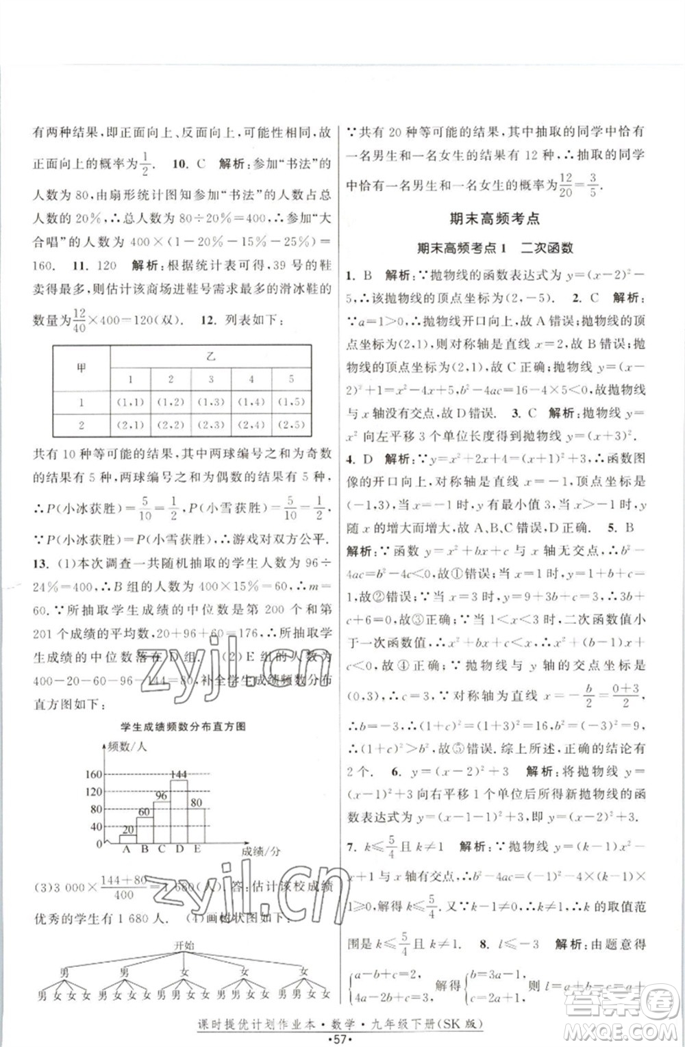 江蘇人民出版社2023課時(shí)提優(yōu)計(jì)劃作業(yè)本九年級(jí)數(shù)學(xué)下冊(cè)蘇科版參考答案