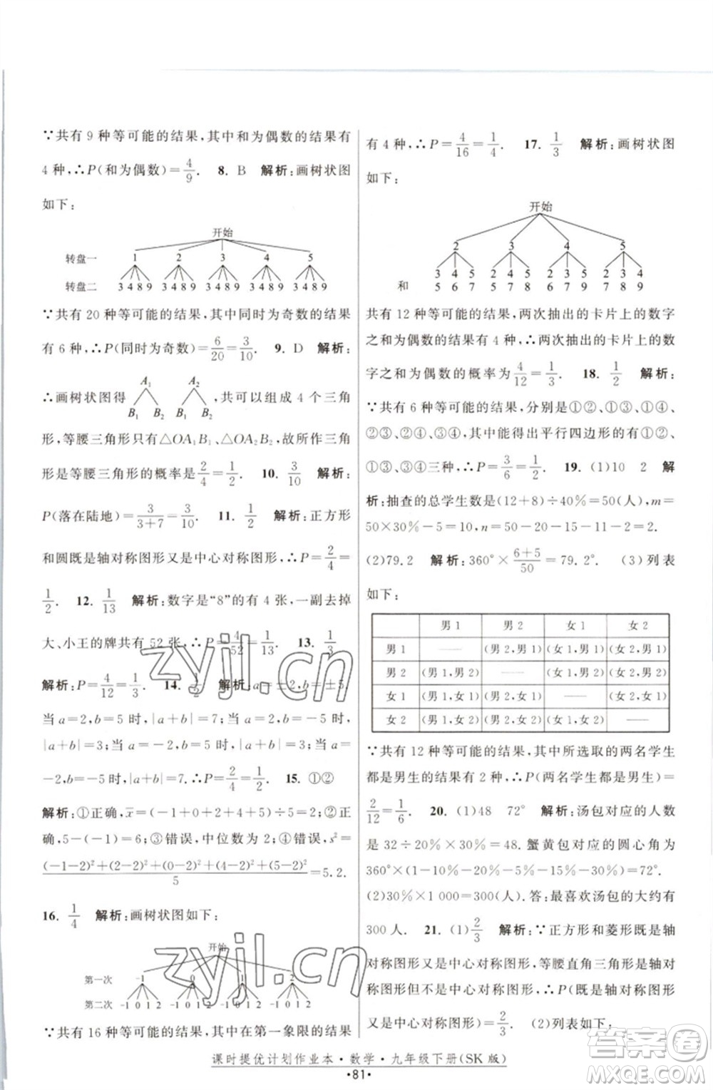 江蘇人民出版社2023課時(shí)提優(yōu)計(jì)劃作業(yè)本九年級(jí)數(shù)學(xué)下冊(cè)蘇科版參考答案