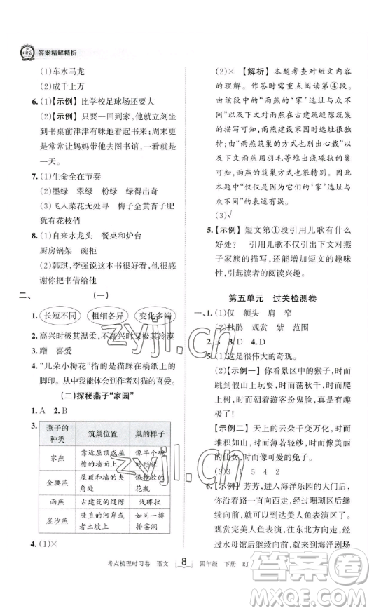 江西人民出版社2023王朝霞考點(diǎn)梳理時(shí)習(xí)卷四年級(jí)下冊(cè)語(yǔ)文人教版答案