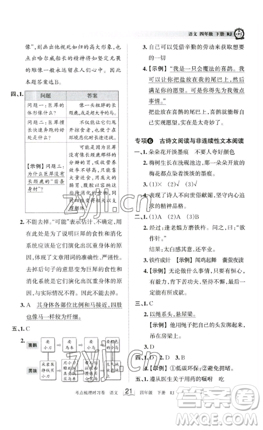 江西人民出版社2023王朝霞考點(diǎn)梳理時(shí)習(xí)卷四年級(jí)下冊(cè)語(yǔ)文人教版答案
