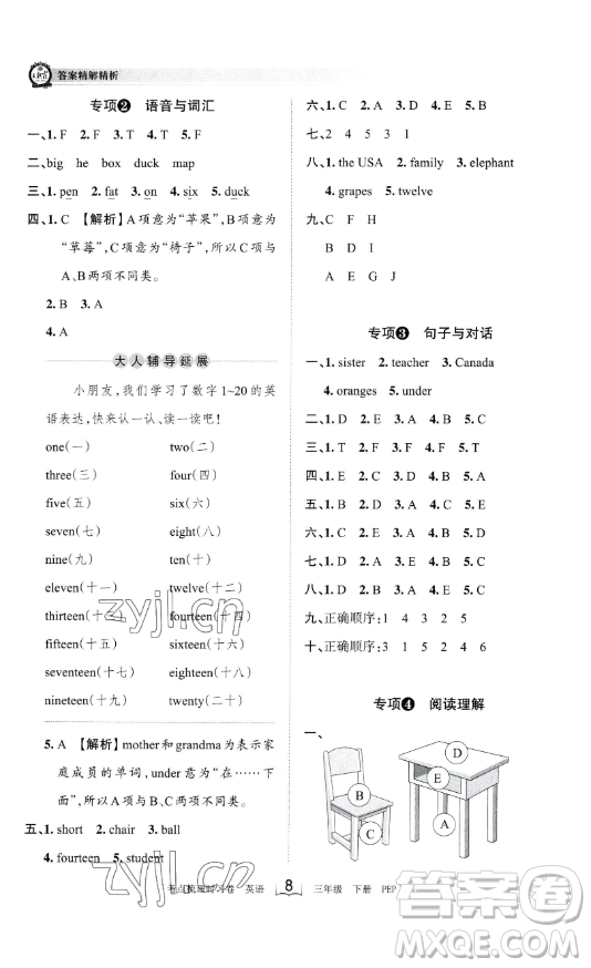 江西人民出版社2023王朝霞考點(diǎn)梳理時(shí)習(xí)卷三年級(jí)下冊(cè)英語人教PEP版答案