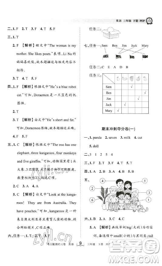 江西人民出版社2023王朝霞考點(diǎn)梳理時(shí)習(xí)卷三年級(jí)下冊(cè)英語人教PEP版答案