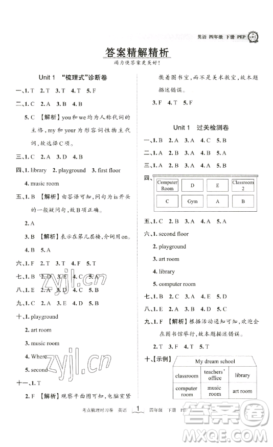 江西人民出版社2023王朝霞考點梳理時習卷四年級下冊英語人教PEP版答案