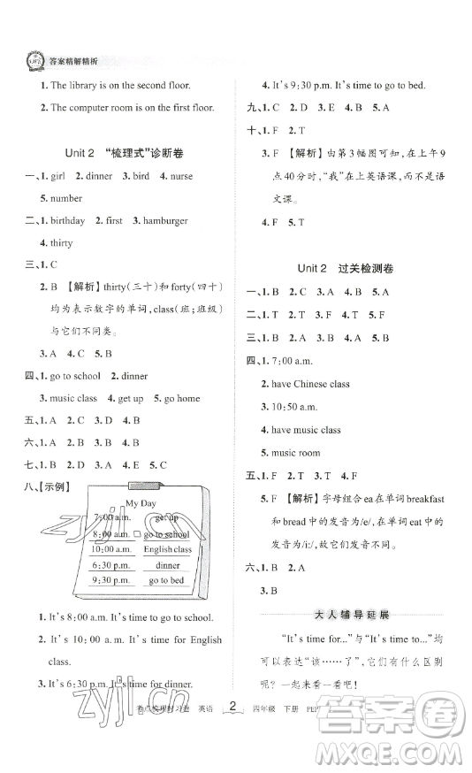 江西人民出版社2023王朝霞考點梳理時習卷四年級下冊英語人教PEP版答案
