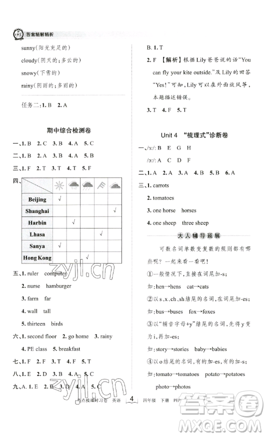 江西人民出版社2023王朝霞考點梳理時習卷四年級下冊英語人教PEP版答案