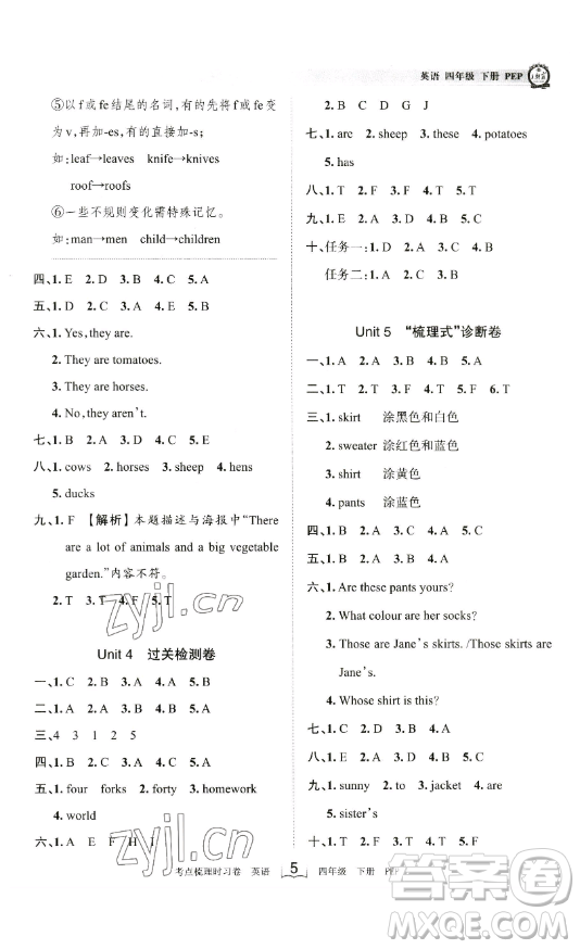 江西人民出版社2023王朝霞考點梳理時習卷四年級下冊英語人教PEP版答案