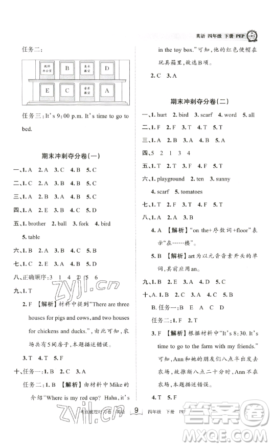江西人民出版社2023王朝霞考點梳理時習卷四年級下冊英語人教PEP版答案