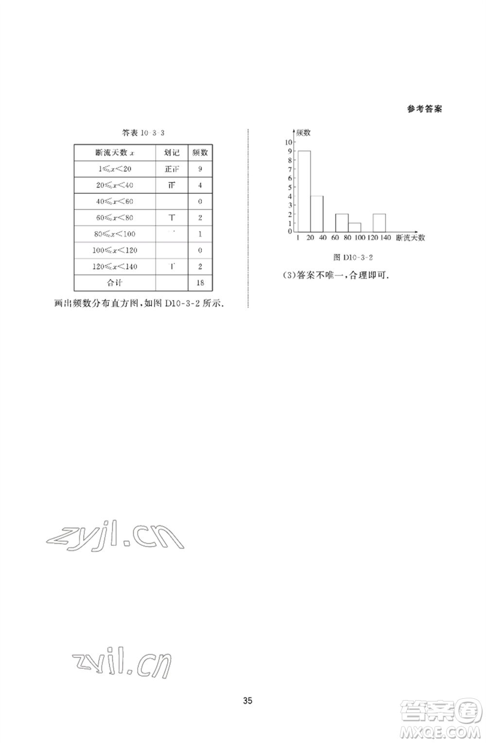 北京師范大學出版社2023數(shù)學配套綜合練習七年級下冊人教版參考答案