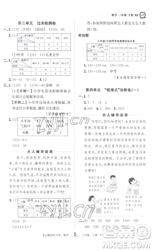 江西人民出版社2023王朝霞考點(diǎn)梳理時習(xí)卷三年級下冊數(shù)學(xué)人教版答案