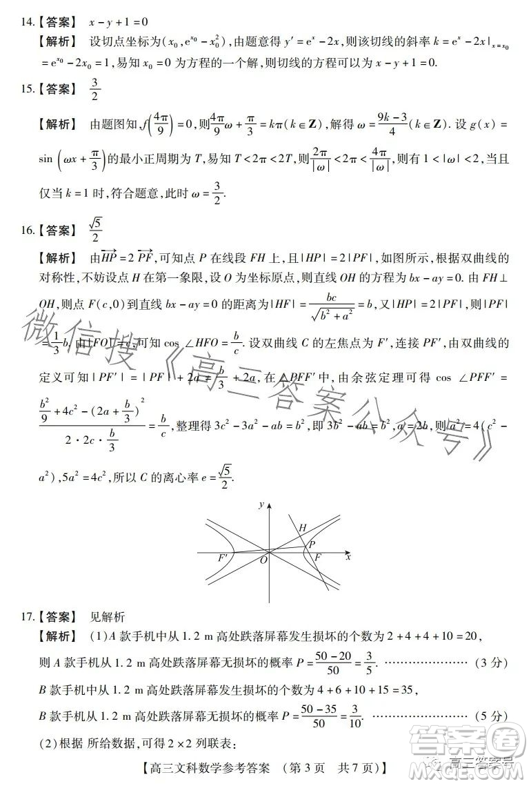 河南省2022-2023下學年高三年級TOP二十名校二月調(diào)研考文科數(shù)學試卷答案