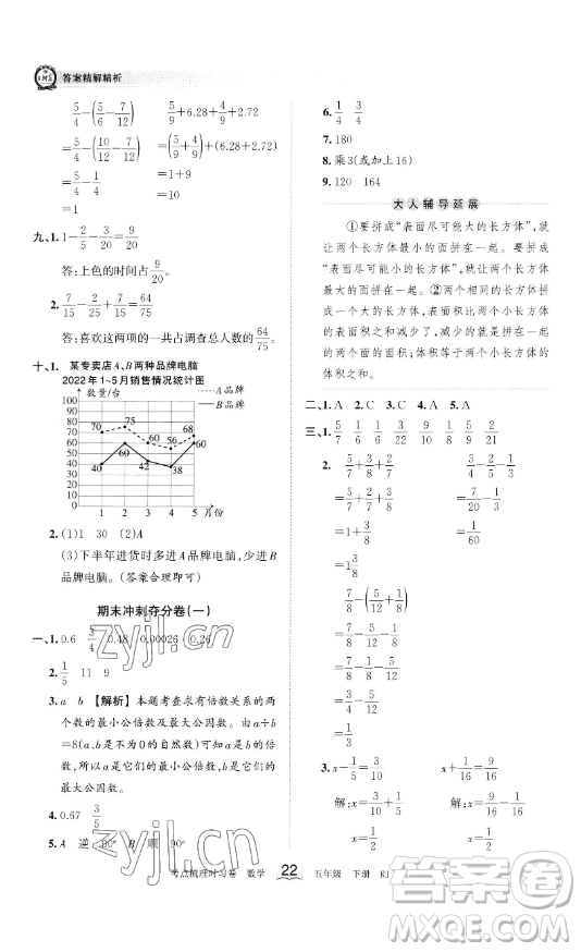 江西人民出版社2023王朝霞考點梳理時習(xí)卷五年級下冊數(shù)學(xué)人教版答案