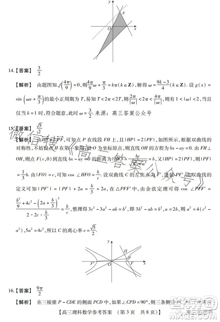 河南省2023高三年級TOP二十名校二月調(diào)研考理科數(shù)學試卷答案