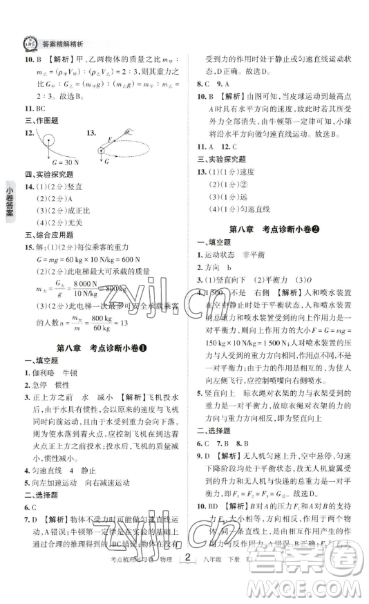 江西人民出版社2023王朝霞考點(diǎn)梳理時習(xí)卷八年級下冊物理人教版答案