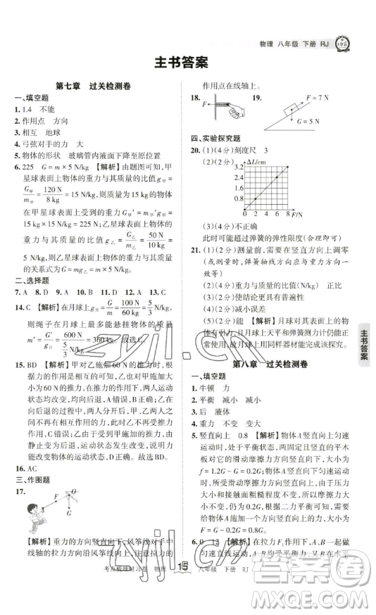 江西人民出版社2023王朝霞考點(diǎn)梳理時習(xí)卷八年級下冊物理人教版答案