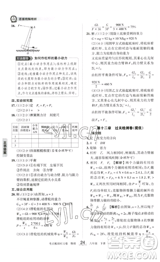 江西人民出版社2023王朝霞考點(diǎn)梳理時習(xí)卷八年級下冊物理人教版答案