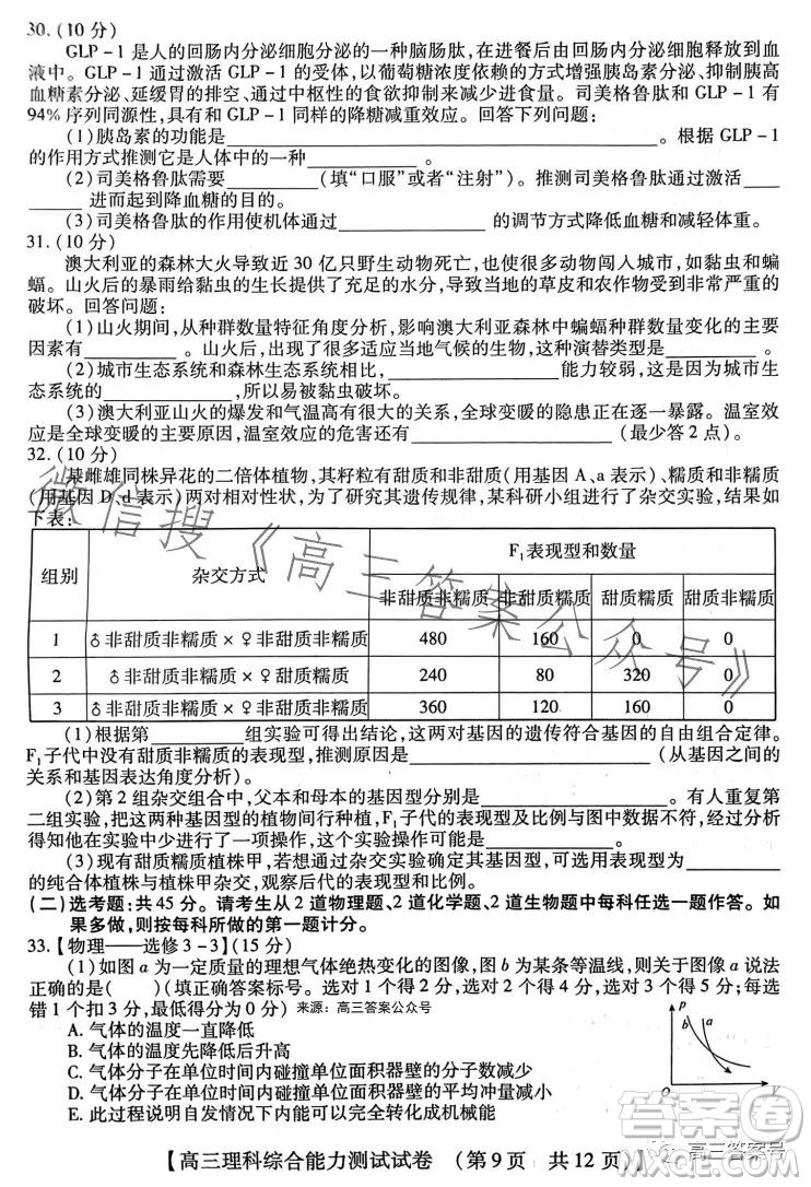 河南省2022-2023下學(xué)年高三年級(jí)TOP二十名校二月調(diào)研考理科綜合試卷答案