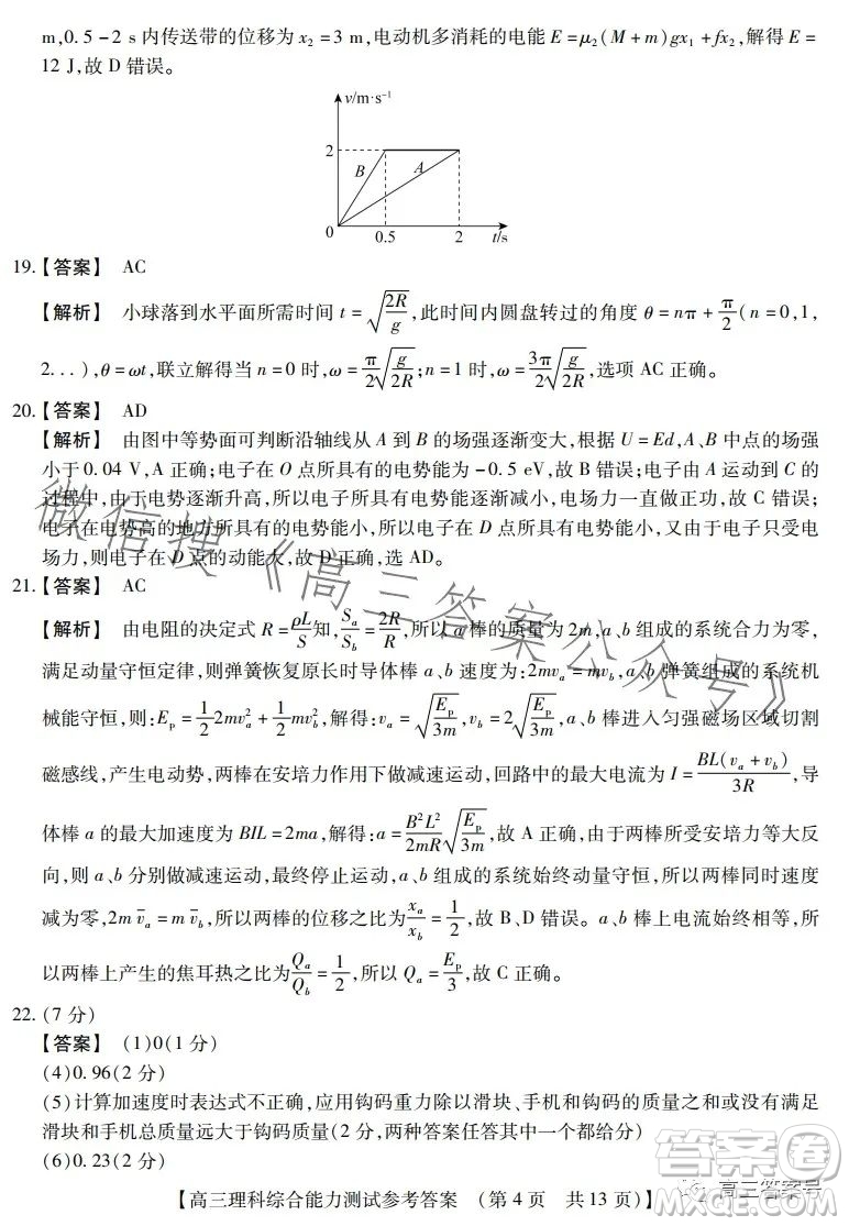 河南省2022-2023下學(xué)年高三年級(jí)TOP二十名校二月調(diào)研考理科綜合試卷答案