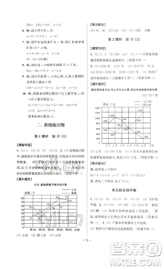 江蘇人民出版社2023高分拔尖提優(yōu)訓(xùn)練五年級下冊數(shù)學(xué)蘇教版江蘇專版參考答案